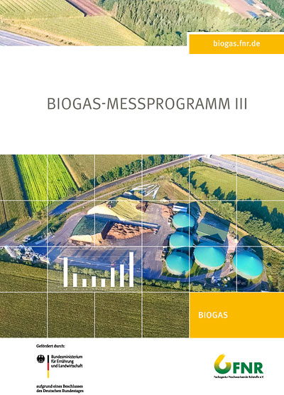 Titelbild Biogas-MessprogrammIII