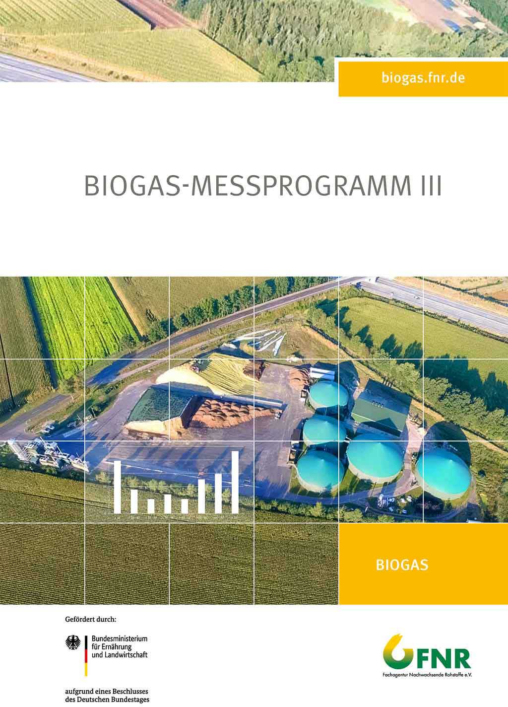Biogas-Messprogramm III Titelbild