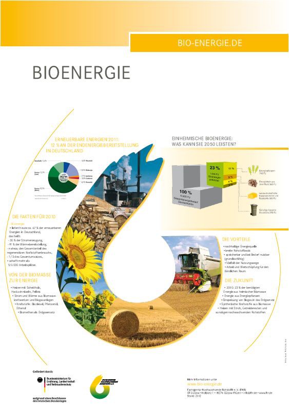 Poster Bioenergie