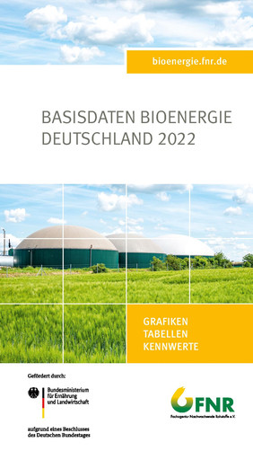 Basisdaten Bioenergie Deutschland 2022, Quelle: FNR e. V.